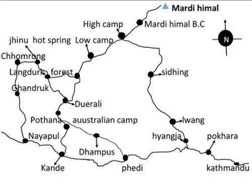 Trek du Mardi Himal au Nepal
